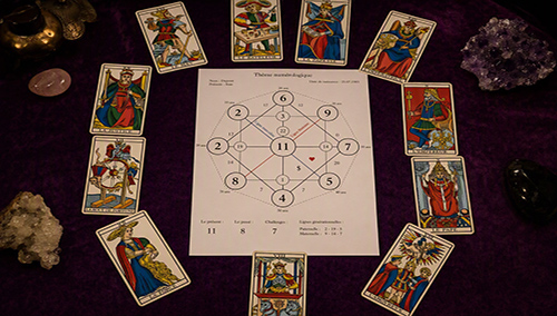 Un thème numérologique autour duquel se trouvent des cartes de tarot.
