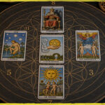 Un plateau avec une Fleur de Vie sur lequel sont posées des cartes de tarot.
